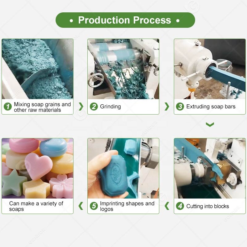 Machine De Fabrication De Savo - Soap Making Machine Price recensione e prezzo