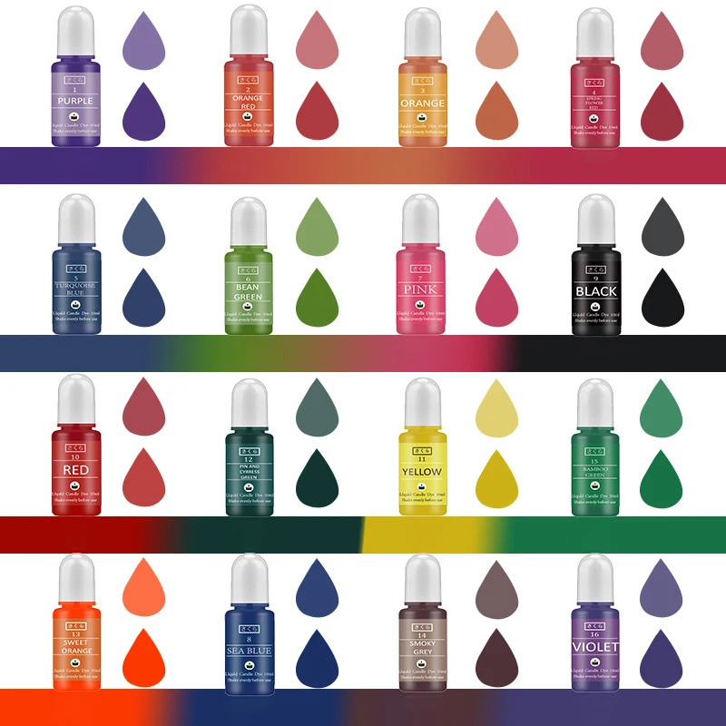 DIY Epoxy Resin Pigment Kit Ca - Soap Making Art recensione e prezzo
