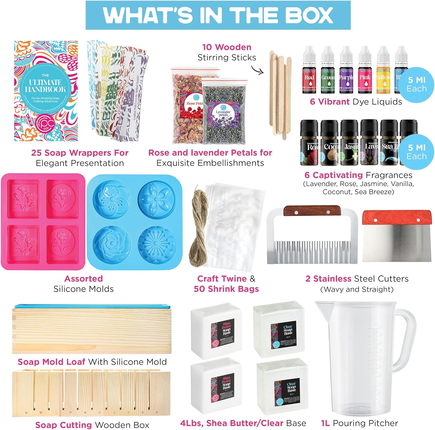 Soap Making Kit with Melt Pour - Soap Making Kit For Kids recensione e prezzo